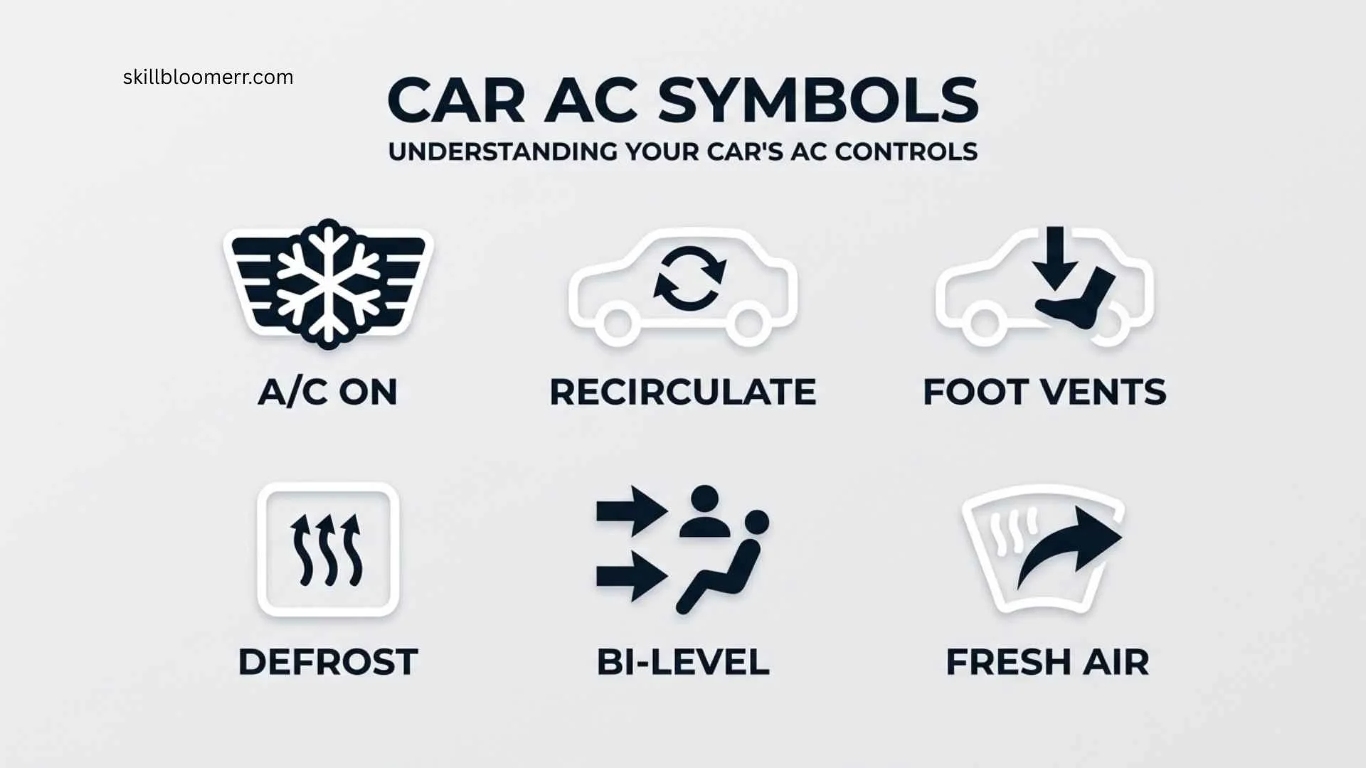 car ac symbols