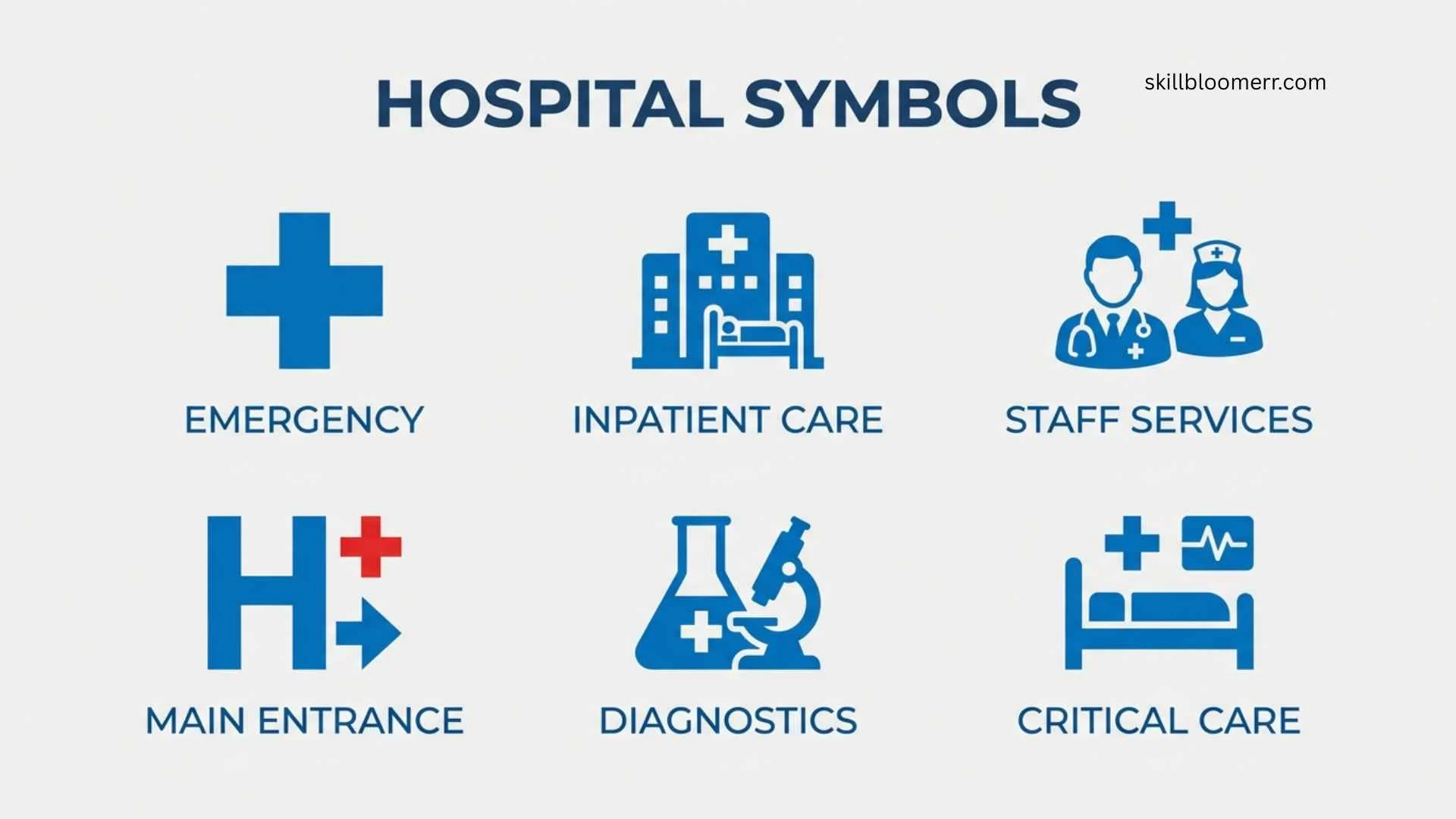 hospital symbols