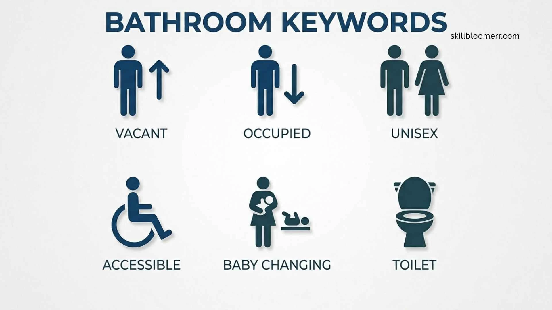 bathroom symbols