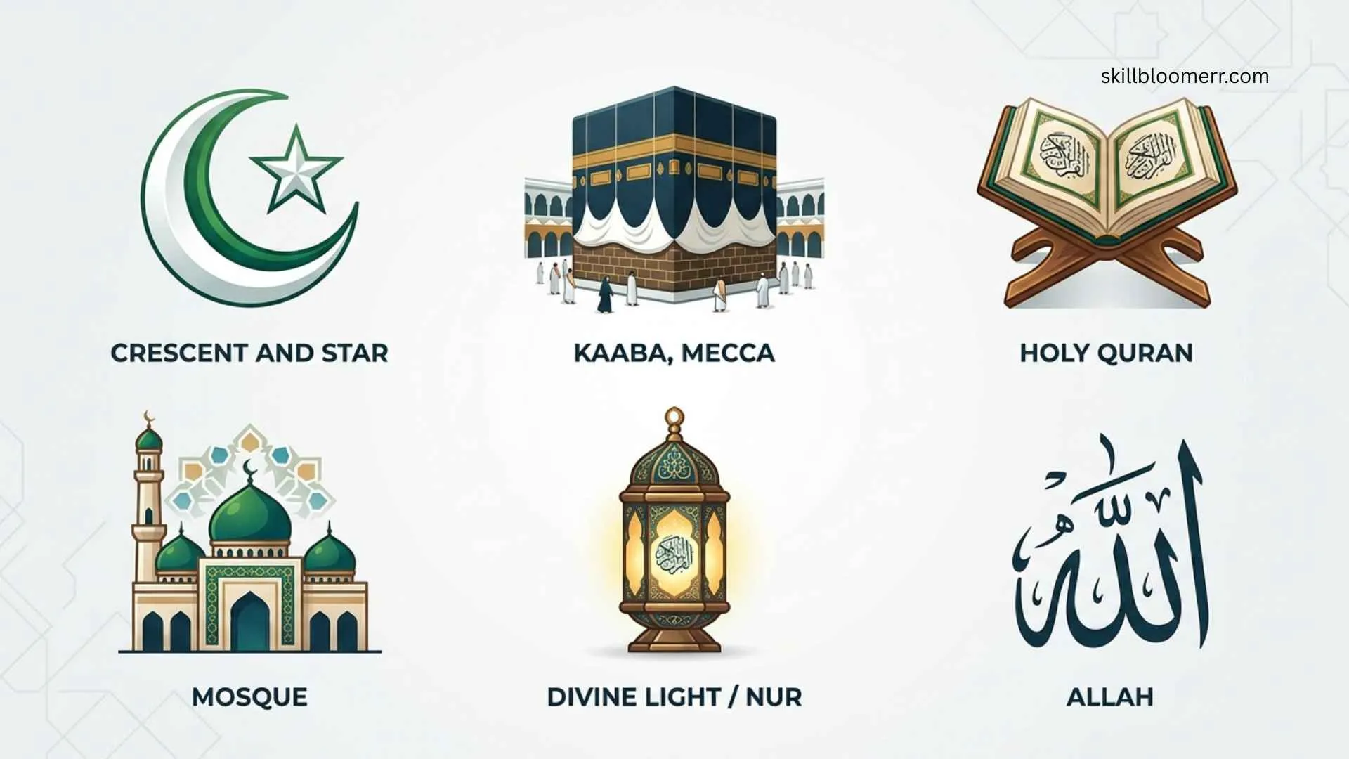 islamic religious symbols