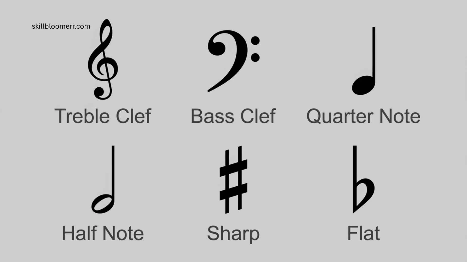 music sheet symbols