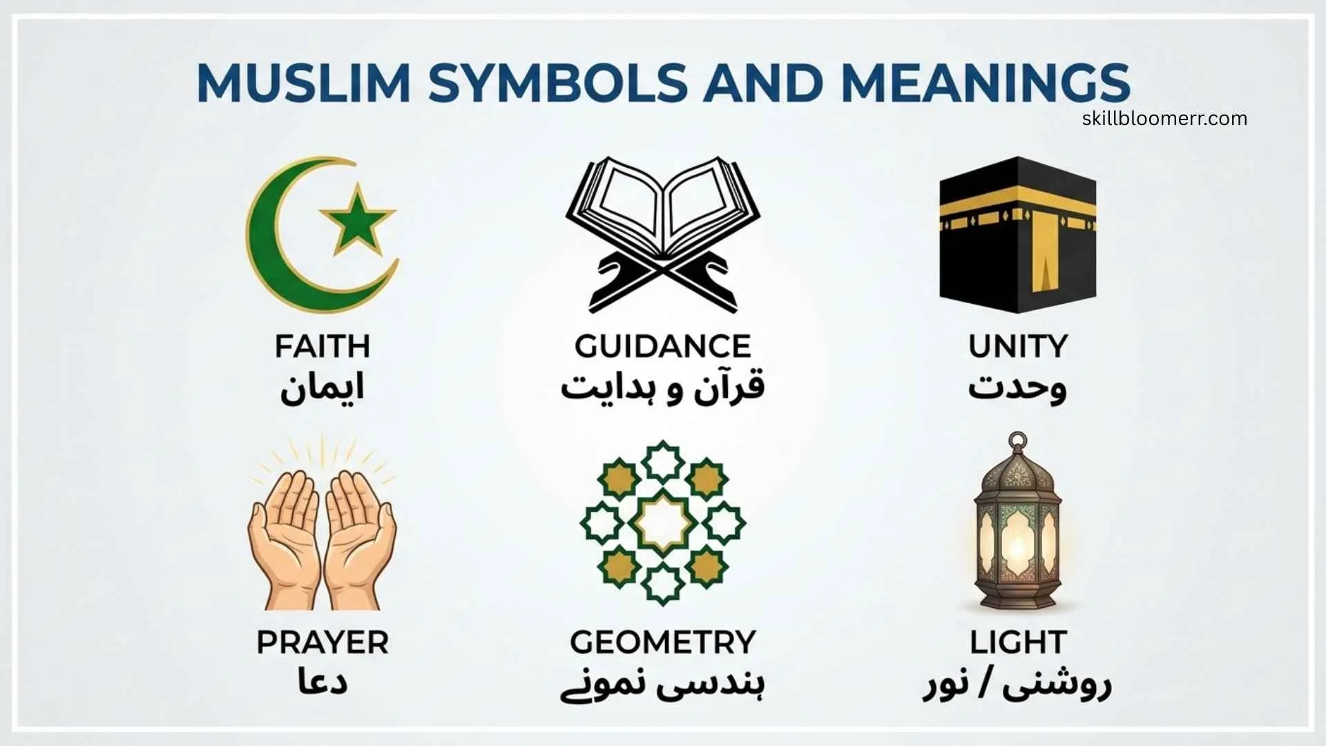 muslim symbols and meanings