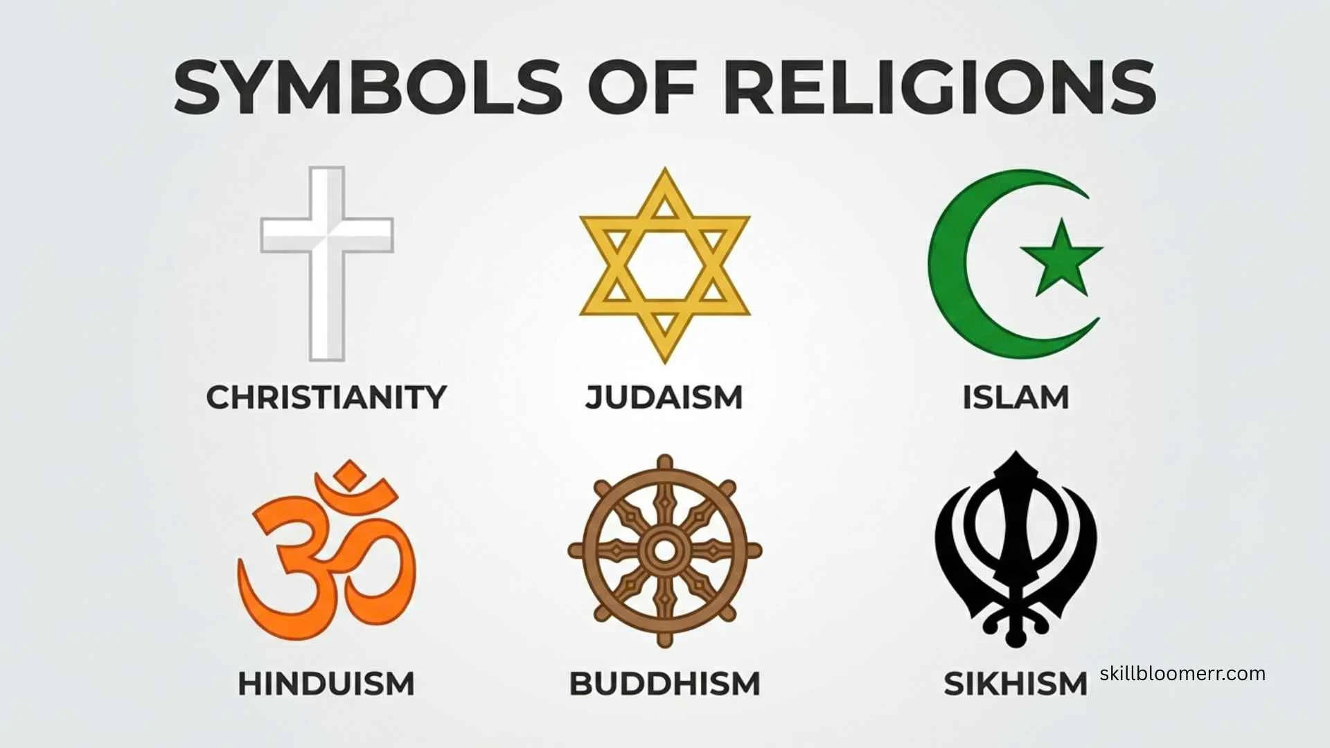 symbols of religions
