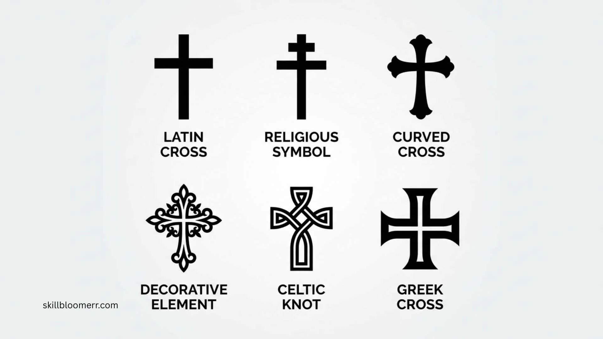 copy and paste symbols cross